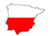 AIALA VISIÓN - Polski